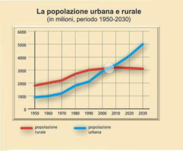 Page 51 - 120900035727_cantarella_tempospazio1