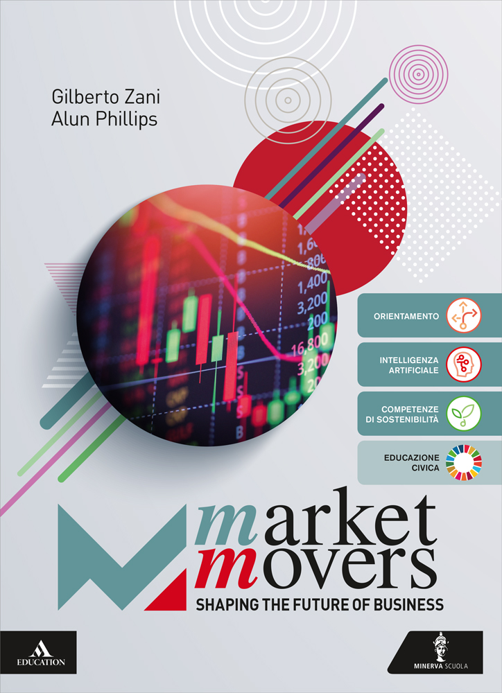 Market movers