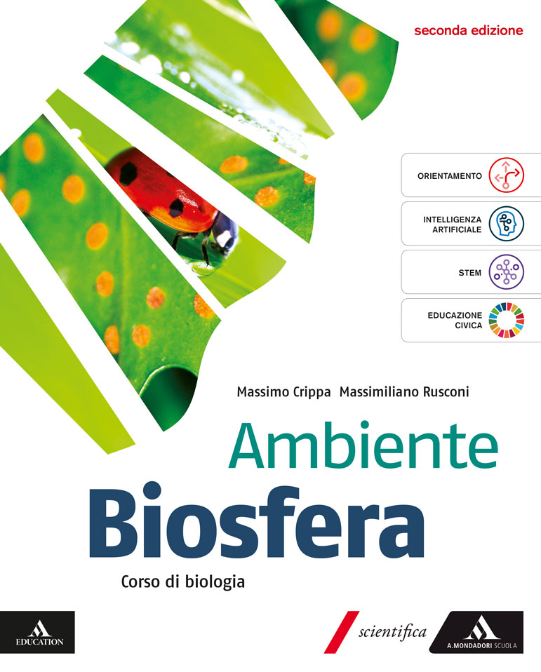 Ambiente Biosfera